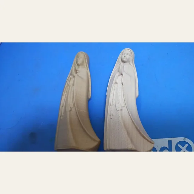 Mother Mary